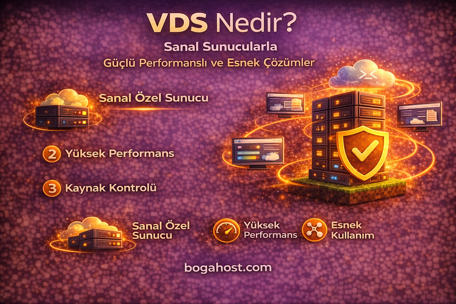 VDS Nedir? Sanal Sunucularla Güçlü Performanslı ve Esnek Çözümler