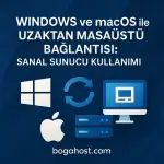 Sanal Sunucu Lokasyonu Nasıl Öğrenilir?
