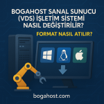 Robotik Kodlama Nedir? Robotik Kodlama Öğrenme Rehberi