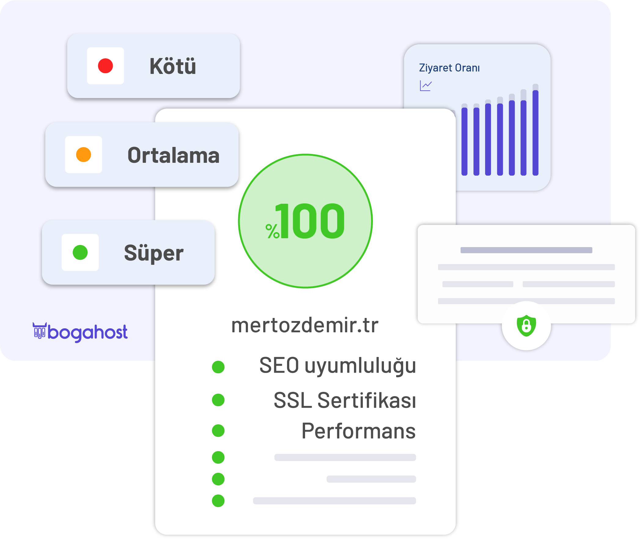 SSL ve SEO